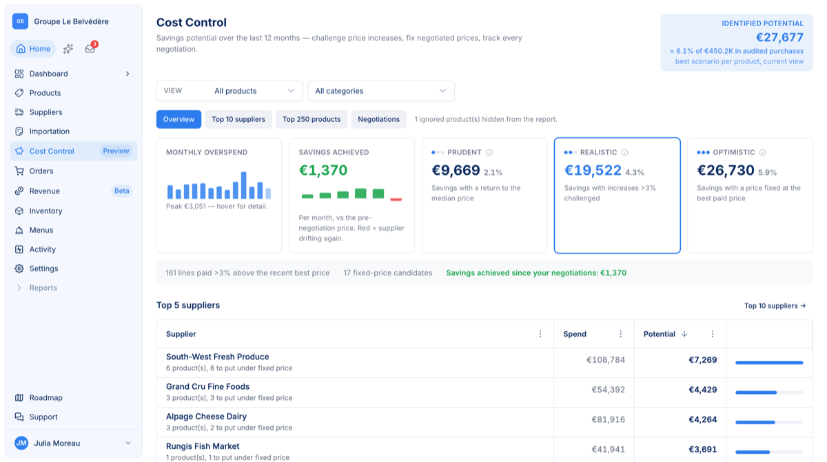 The Cost Control page: identified savings potential, three assumption cards and the top suppliers to negotiate with