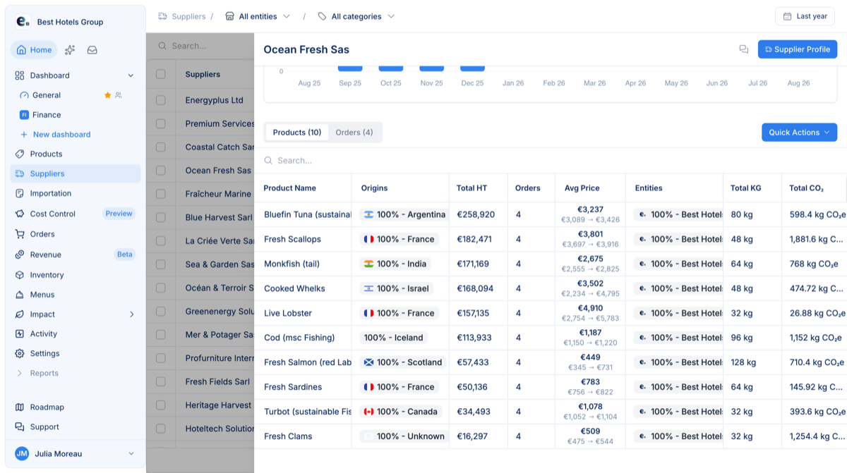 The supplier drawer with its new Products and Orders tabs above the product grid